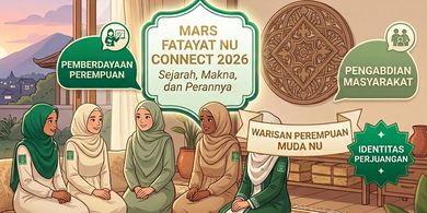 Fatayat NU Bawa Isu Perempuan dan Anak ke Muktamar Ke-35 NU