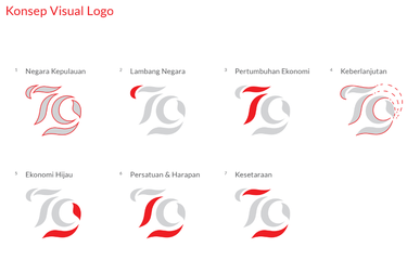 Elemen logo HUT ke-79 RI