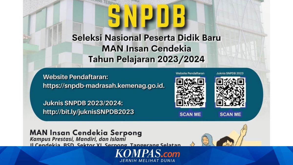 15 MAN Insan Cendekia Terbaik, Acuan Daftar 2024/2025
