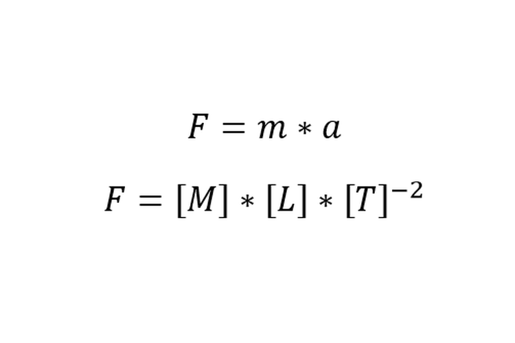 DImensi suatu gaya, m merupakan massa dan untuk a (percepatan) memiliki dimensi turunan [L][T]^-2