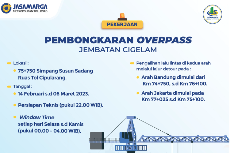 Pembongkaran Overpass Jembatan Cigelam