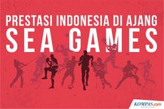 INFOGRAFIK: Prestasi Indonesia di SEA Games
