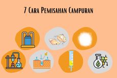 7 Cara Pemisahan Campuran