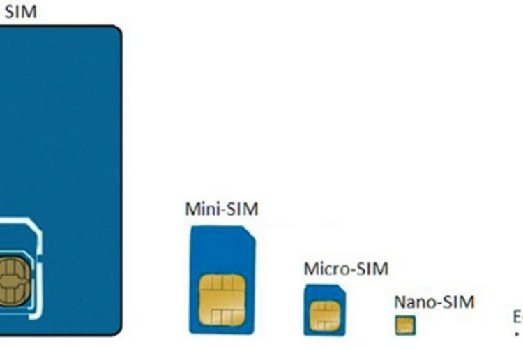 Что такое виртуальная sim карта