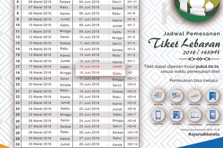 Jadwal Pemesanan Tiket Kereta Api untuk Mudik Lebaran 2018