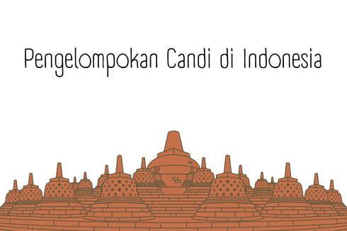 Pengelompokan Candi di Indonesia
