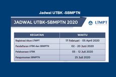 LTMPT: Calon Mahasiswa Segera Selesaikan Pendaftaran UTBK-SBMPTN 2020