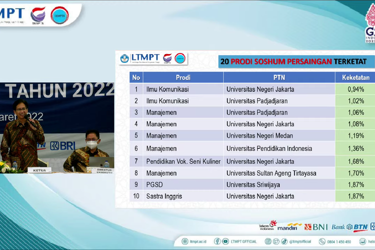 Ketua LTMPT Prof. Mochamad Ashari saat menyampaikan program studi (prodi) Soshum paling ketat di SNMPTN 2022, Selasa (29/3/2022).