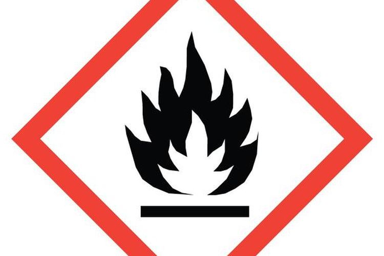 Simbol mudah terbakar