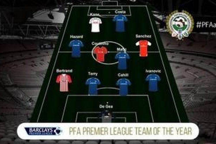 Inilah 11 pemain terbaik versi PFA. 