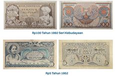 Sejarah Perkembangan Uang di Indonesia