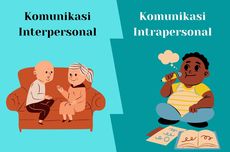 Perbandingan Komunikasi Interpersonal dan Intrapersonal