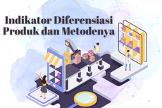 Indikator Diferensiasi Produk dan Metodenya