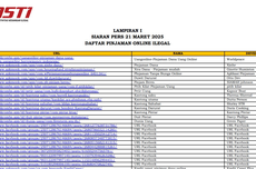 Daftar Pinjol Legal dan Ilegal Resmi dari OJK per 1 Mei 2025, Cek Sekarang