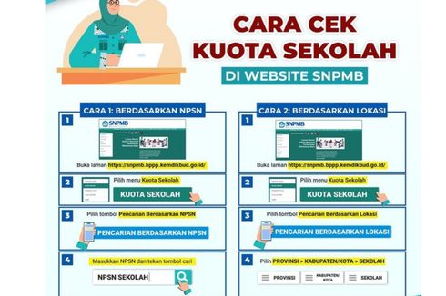 Cara Cek Pengumuman Kuota Sekolah SNBP 2023, Ada 2 Cara