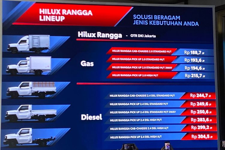 Toyota Astra Motor meluncurkan All New Hilux Rangga