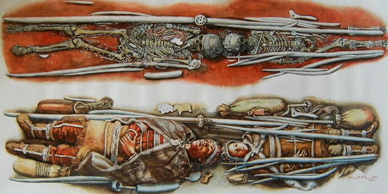 Ilustrasi dari kerangka anak-anak yang ditemukan di Sunghir