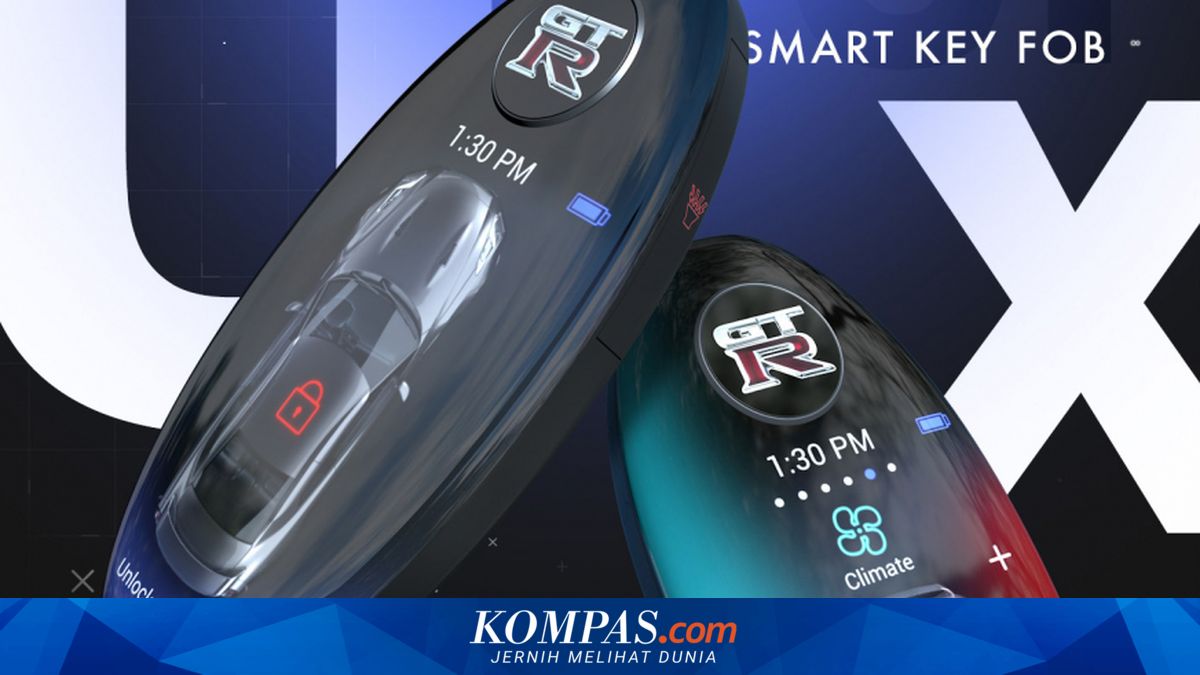 Konsep Modern 