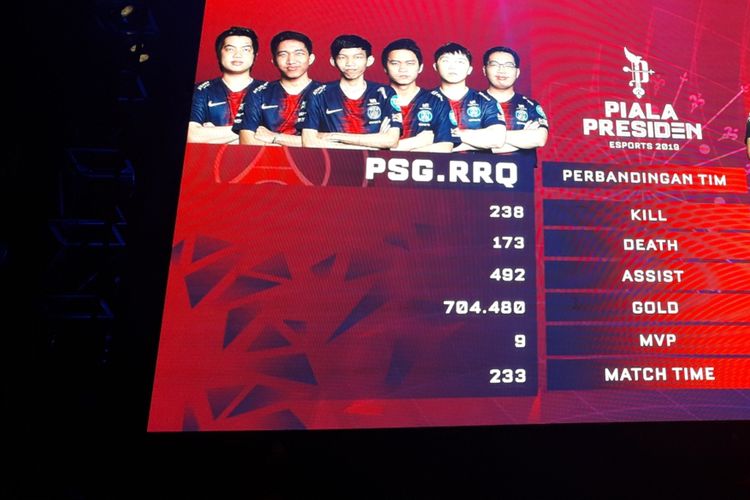 Pertandingan babak final kejuaraan e-sports Piala Presiden 2019 antara PSG.RRQ vs ROC Bali di Istora Senayan, Jakarta, Sabtu (30/3/2019).