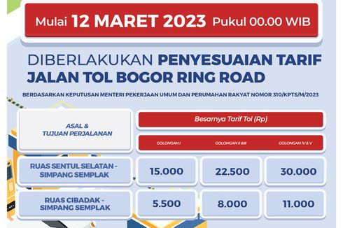 Tarif Tol Bogor Ring Road Naik Mulai Hari Ini, Simak Rinciannya