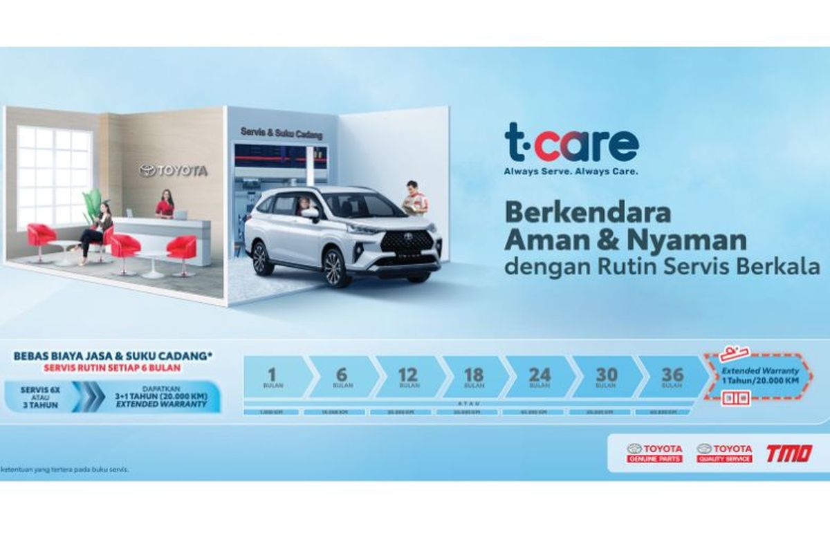 TAM Hadirkan program T-Care untuk memudahkan pembeli mobil baru Toyota mendapatkan layanan servis berkala. 

