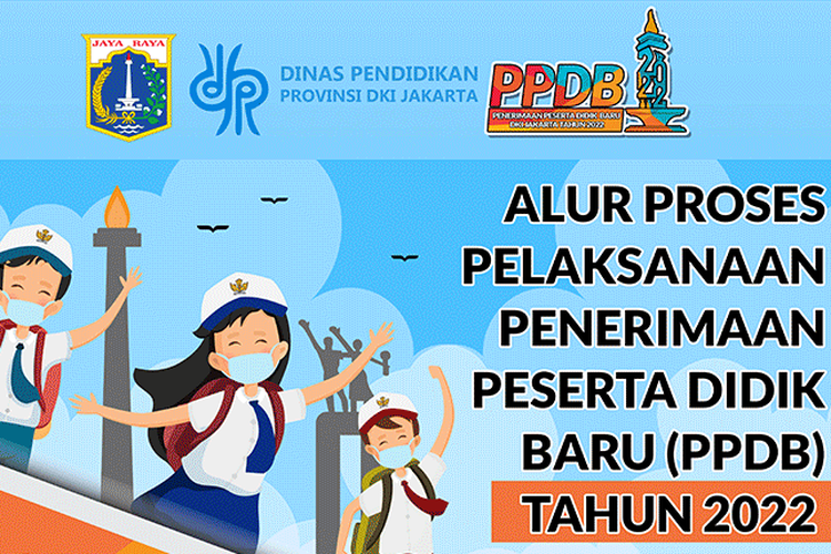 PPDB DKI Jakarta 2022