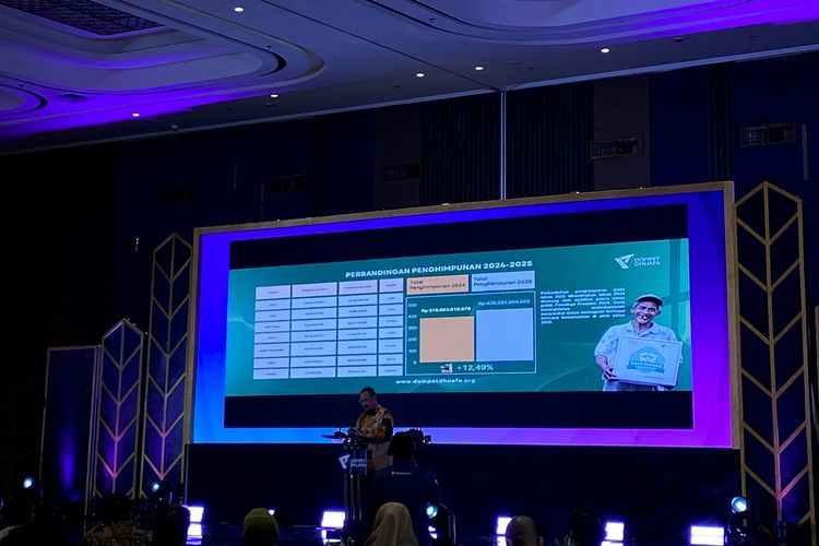 Sesi pemaparan laporan capaian kinerja Dompet Dhuafa sepanjang 2025 oleh Ketua Pengurus Dompet Dhuafa Ahmad Juwaini. (Dok. Fathia Ariana/KOMPAS.com)