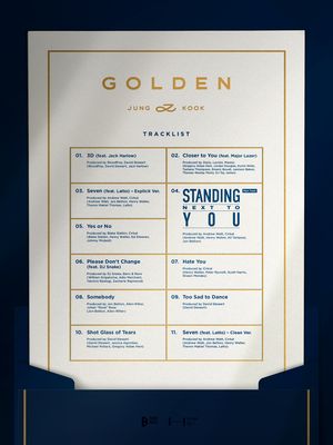 Daftar lagu album solo Jungkook BTS, Golden. Album ini akan dirilis pada 3 November 2023.