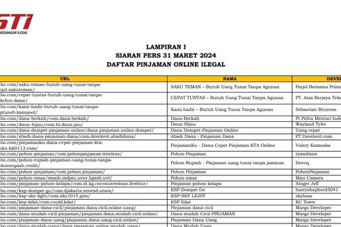 Resmi, Inilah Daftar Pinjol Legal dan Ilegal per April 2024