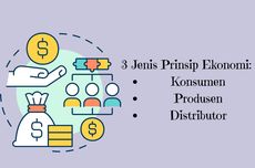 3 Jenis Prinsip Ekonomi: Konsumen, Produsen, dan Distributor