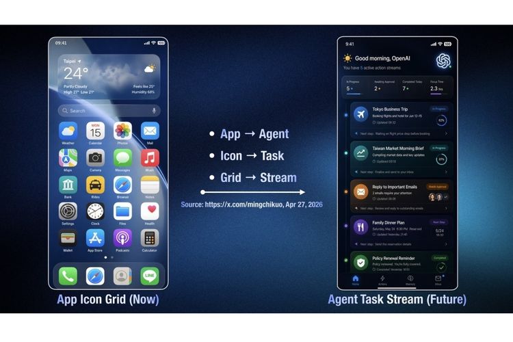 Kuo menyebut smartphone bikinan OpenAI ini kemungkinan besar bakal mengandalkan konsep ?agentic AI?, yakni AI yang bisa menjalankan tugas secara otomatis atas nama pengguna.
