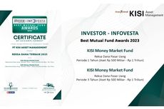 KISI AM Raih Best Mutual Fund Award 2023