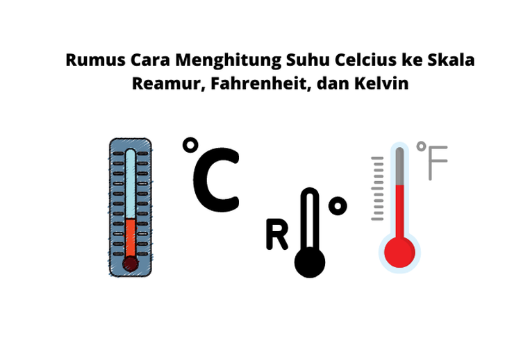 Satuan standar internasional (SI) untuk suhu adalah Kelvin.