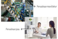 Perbedaan Kegiatan Operasional Perusahaan Manufaktur dan Jasa