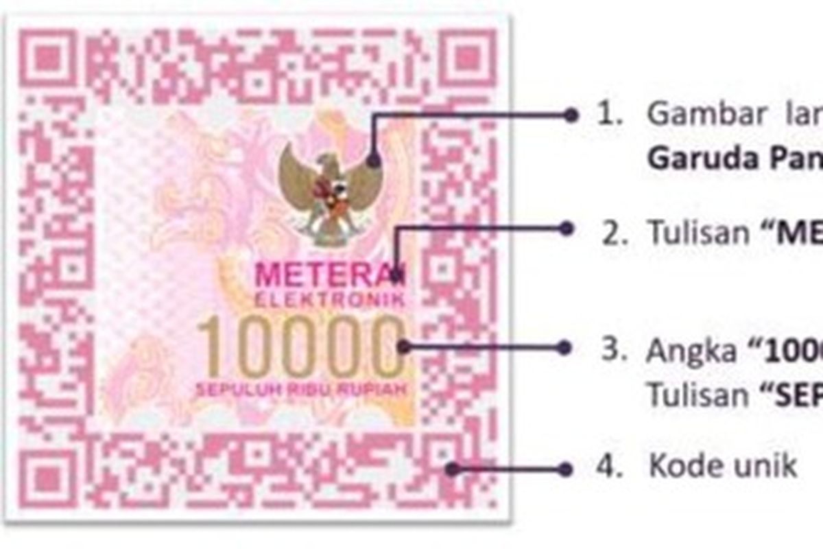 Bentuk e-meterai Rp 10.000 yang sudah beredar dan resmi berlaku.