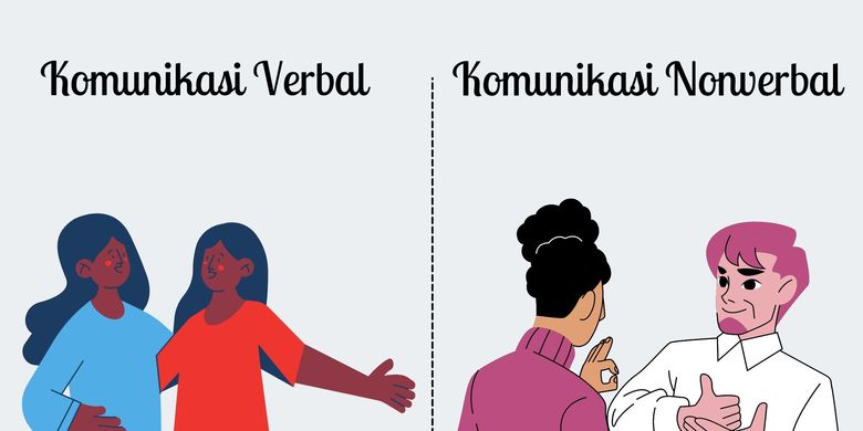 Pengertian Komunikasi Verbal Dan Non Verbal