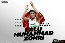 INFOGRAFIK: Lalu Muhammad Zohri