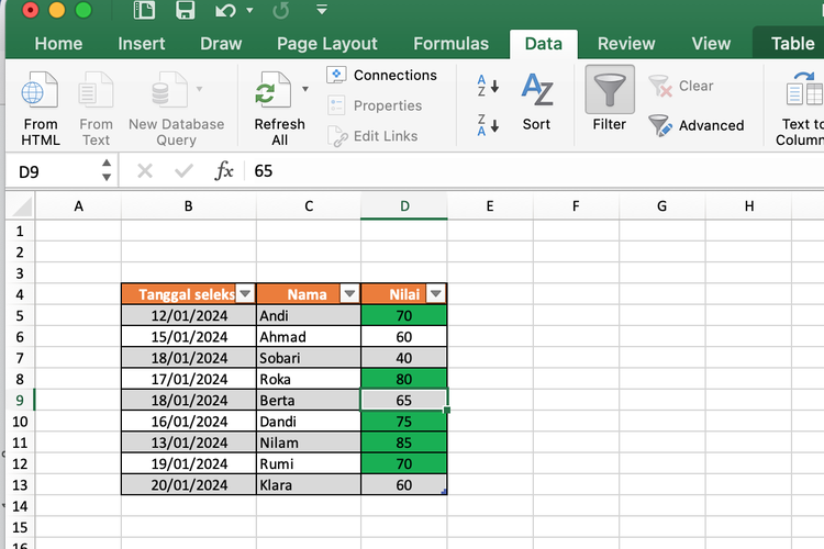 Ilustrasi cara mengurutkan data di Excel dengan tombol filter.