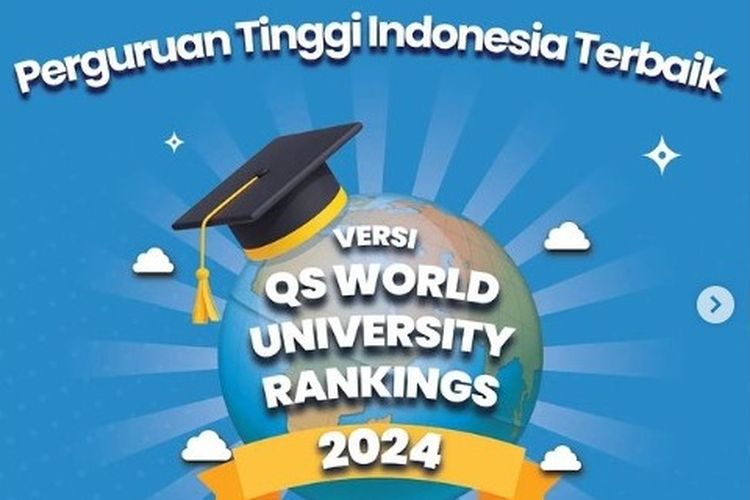 Daftar 26 kampus terbaik di Indonesia versi QS WUR 2024.