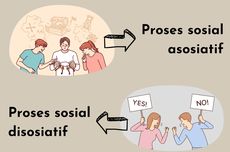 2 Perbedaan Proses Sosial Asosiatif dengan Disosiatif