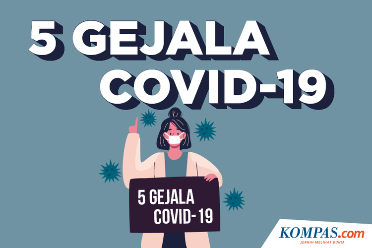 5 Gejala Covid-19
