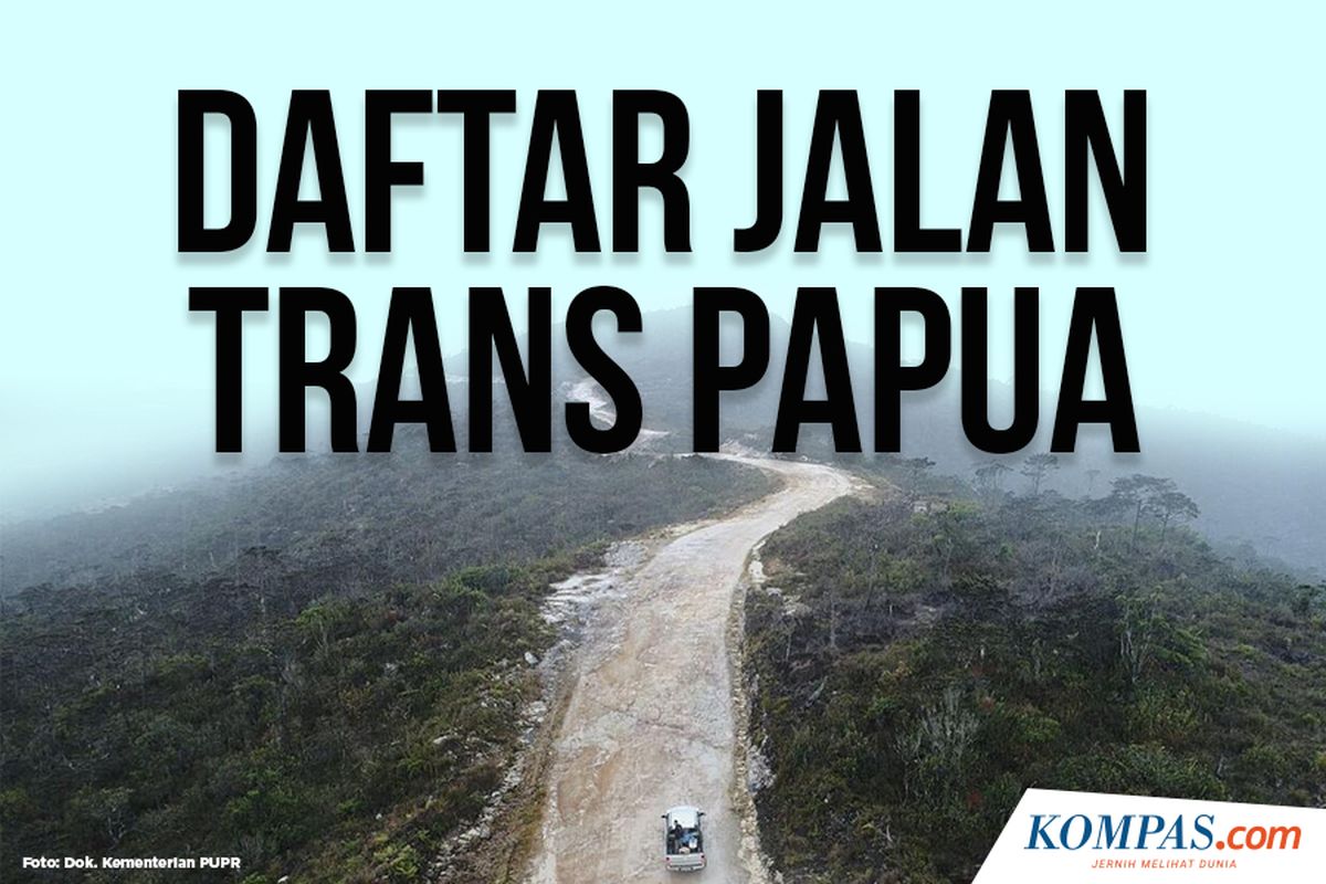 Daftar Jalan Trans Papua