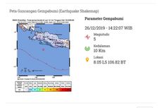 Gempa Bermagnitudo 5,0 Guncang Sukabumi, Tak Berpotensi Tsunami