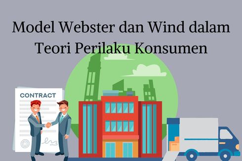 Model Webster dan Wind dalam Teori Perilaku Konsumen