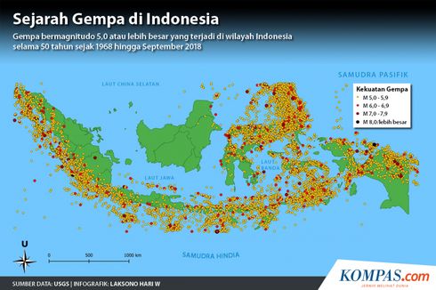 Harus Tahu, Berbagai Sesar Geser di Indonesia dan Bahayanya