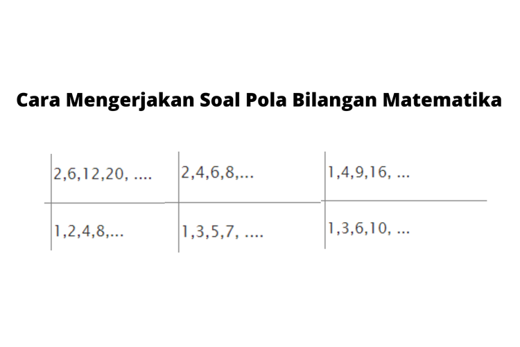 Cara Mengerjakan Soal Pola Bilangan Matematika