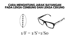 Cara Menghitung Jarak Bayangan pada Lensa Cembung dan Lensa Cekung