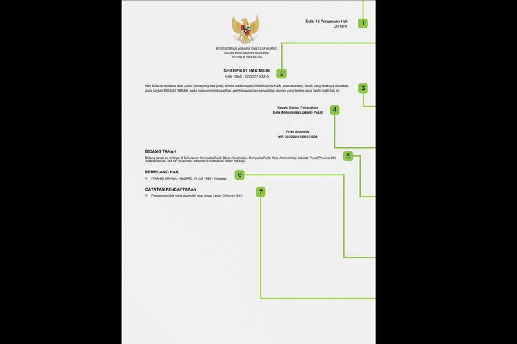 Bentuk dan format sertifikat tanah elektronik pada halaman pertama.