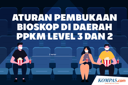 INFOGRAFIK: Aturan Pembukaan Bioskop di Daerah PPKM Level 3 dan 2