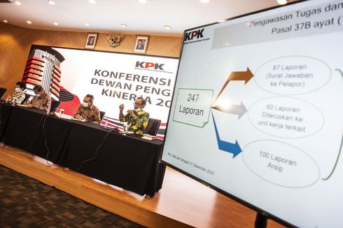 Dewas KPK Proses 15 Dugaan Pelanggaran Etik Selama 2020, 4 Disidangkan